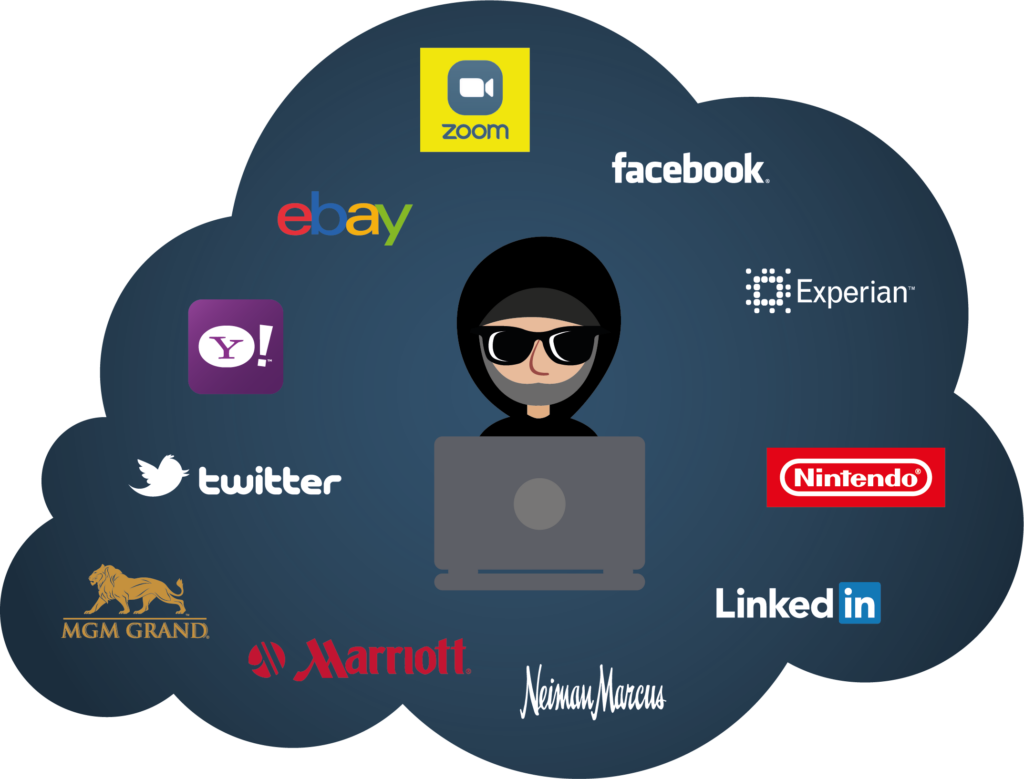 Illustrazione DarkWeb