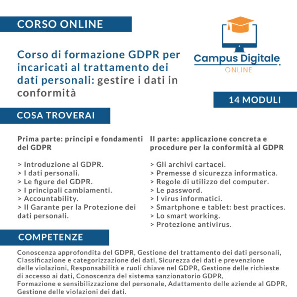 Corso di formazione GDPR per incaricati al trattamento dei dati personali: gestire i dati in conformità - programma