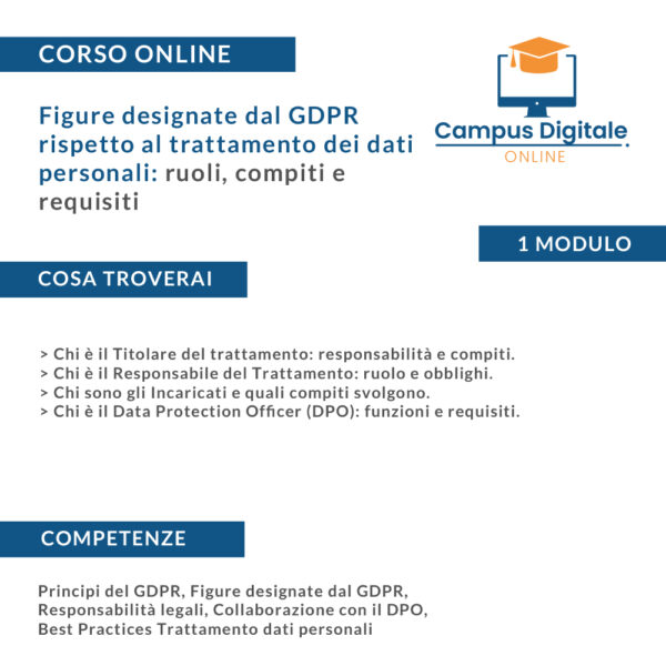 Figure designate GDPR: programma